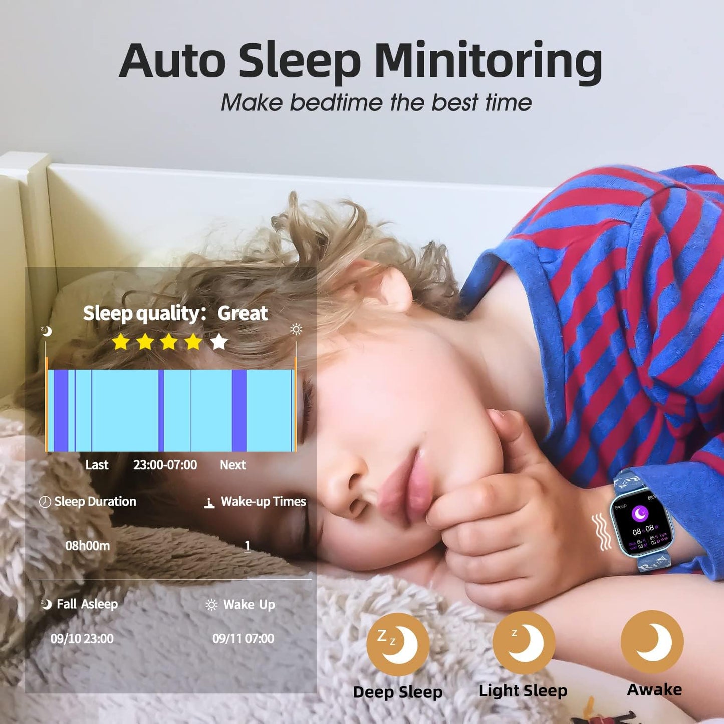 Kids Fitness Activity Tracker Watch, 1.4" DIY Watch Face IP68 Waterproof Kids Smart Watch with 19 Sport Modes, Pedometers, Heart Rate, Sleep Monitor, Great Gift for Boys Girls Teens 6+