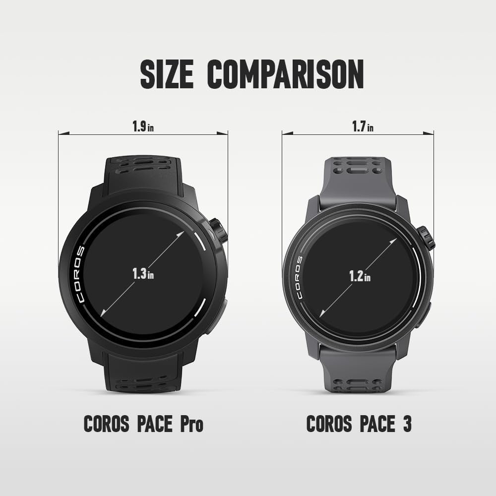 PACE Pro GPS Sport Watch, 1.3-Inch AMOLED Touchscreen, Fastest in Class Processor, 20 Days Battery Life, Navigation with Global Offline Maps, Sleep Tracking, Running, Cycling, Swimming (Gray)