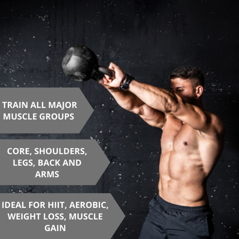Versatile 2-28Kg Neoprene Coated Cast Iron Kettlebells for Ultimate Fitness Training